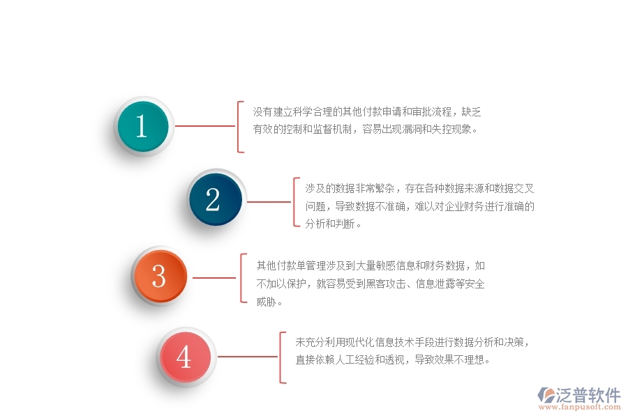 一、國(guó)內(nèi)80%的路橋工程企業(yè)在其他付款單管理過程存在的問題