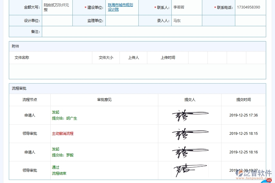 泛普軟件-路橋工程企業(yè)管理系統(tǒng)中投標(biāo)管理的核心功能