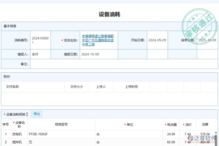 泛普軟件-公路工程項(xiàng)目管理系統(tǒng)在設(shè)備油耗列表中的價(jià)值