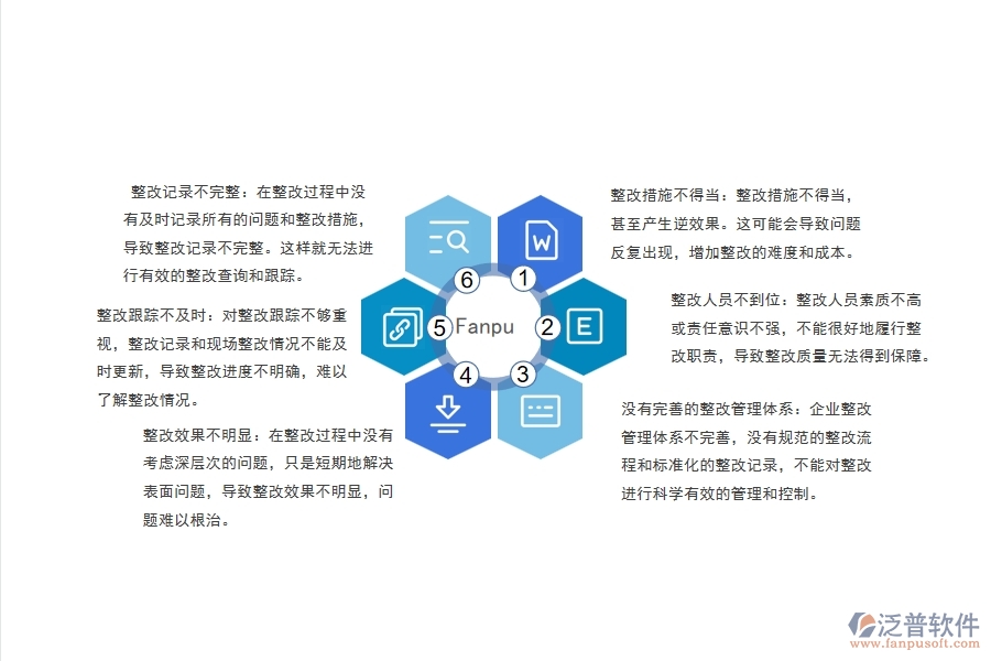 多數(shù)幕墻企業(yè)在質(zhì)量整改查詢中存在的問題