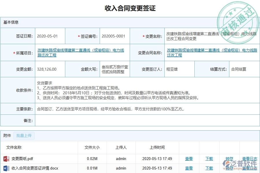 三、泛普軟件-弱電工程系統(tǒng)中收入合同變更簽證管理的技術優(yōu)勢