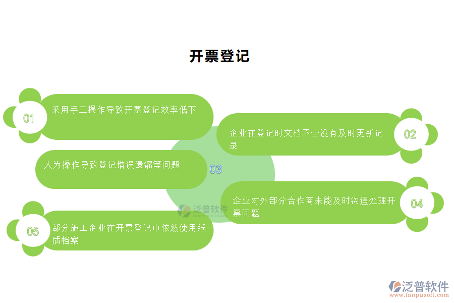 國(guó)內(nèi)80%的園林工程施工企業(yè)在開(kāi)票登記管理中存在的問(wèn)題