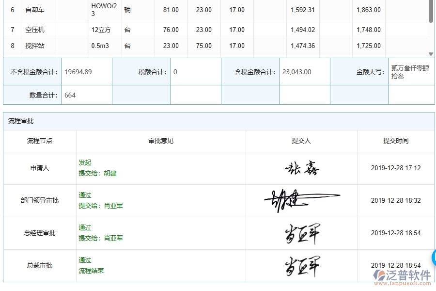 泛普軟件-材料合同為公路工程企業(yè)提供了哪些方面的應(yīng)用價(jià)值