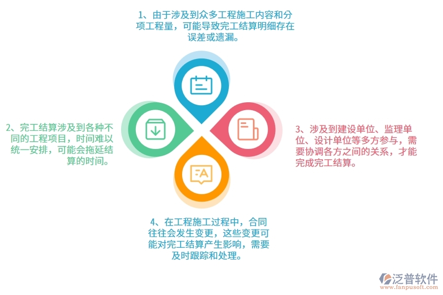 公路工程企業(yè)在完工結(jié)算明細(xì)查詢過(guò)程中存在的問(wèn)題有哪些