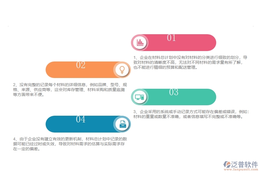 多數(shù)公路工程企業(yè)在材料總計劃列表中存在的漏洞