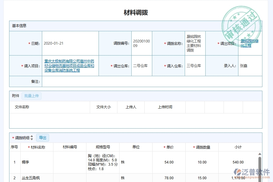 項(xiàng)目材料內(nèi)部設(shè)備調(diào)配管理對(duì)于園林工程企業(yè)經(jīng)營(yíng)有哪些價(jià)值