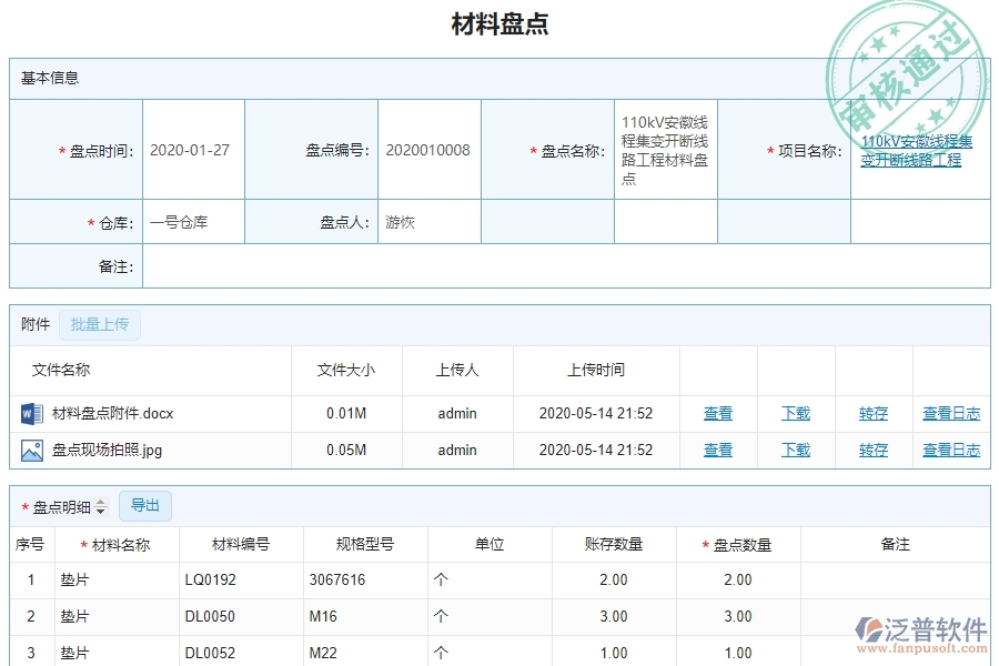 泛普軟件-幕墻工程企業(yè)管理系統(tǒng)的管控點作用