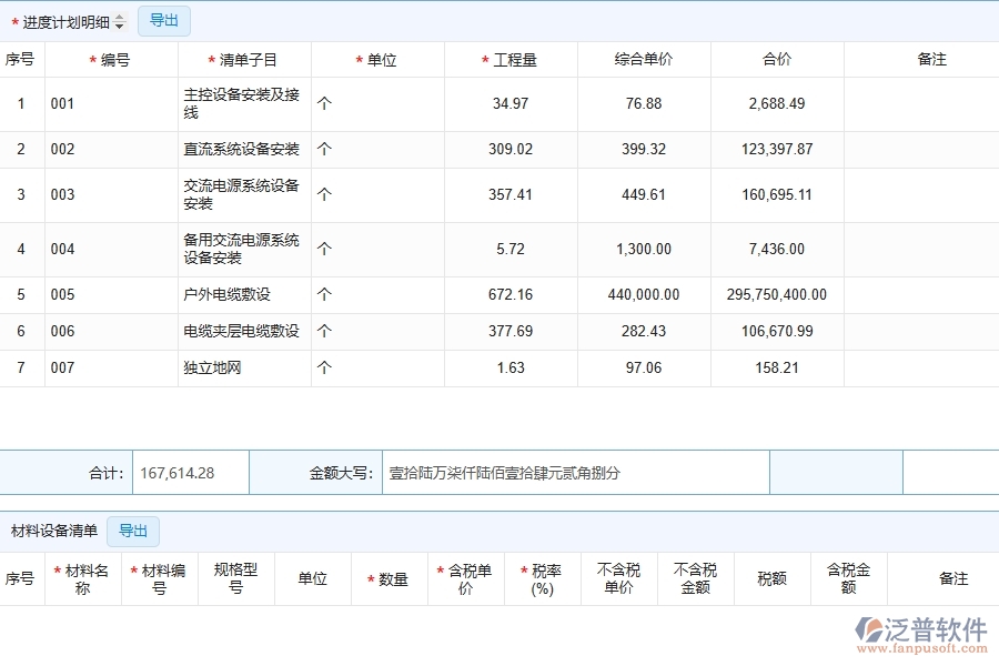 泛普軟件-幕墻工程管理系統(tǒng)中產值進度計劃列表填寫的注意事項