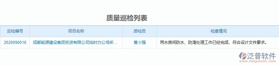 二、泛普軟件-機電工程企業(yè)管理系統(tǒng)如何有效提高質(zhì)量管理中質(zhì)量巡檢的管理