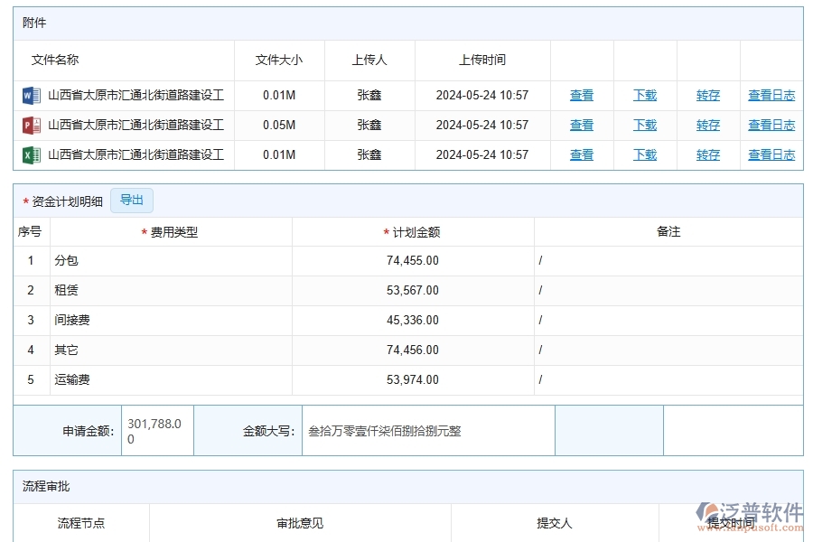 路橋工程企業(yè)上了泛普軟件-工程支出資金計(jì)劃查詢(xún)軟件的好處是什么