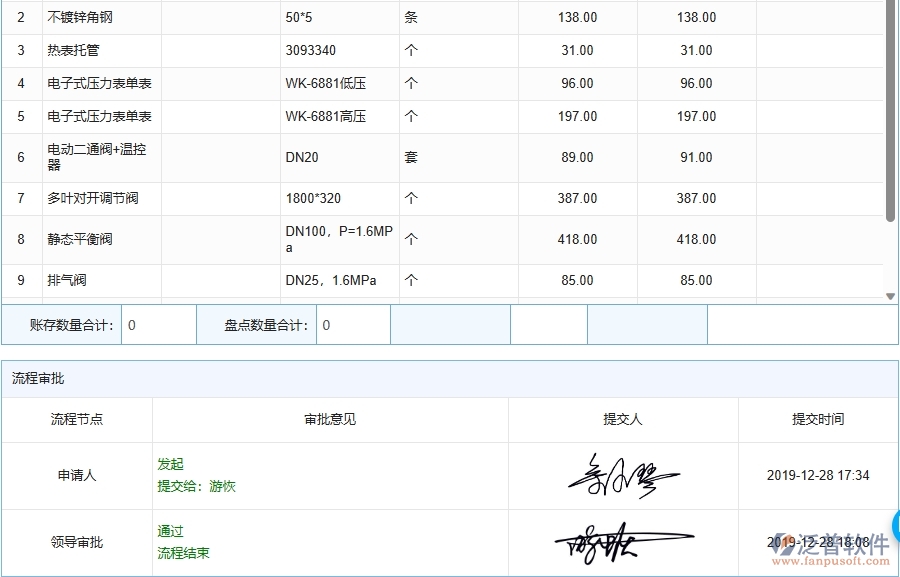 三、泛普軟件-機電工程管理系統(tǒng)在材料盤點中的應用場景