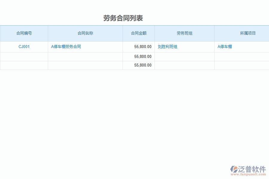 泛普軟件-市政工程管理系統(tǒng)中勞務(wù)合同報(bào)表的注意事項(xiàng)