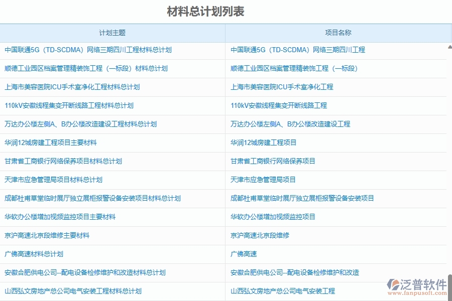 二、泛普軟件-幕墻工程企業(yè)管理系統(tǒng)如何有效提高材料管理中材料總計劃的管理