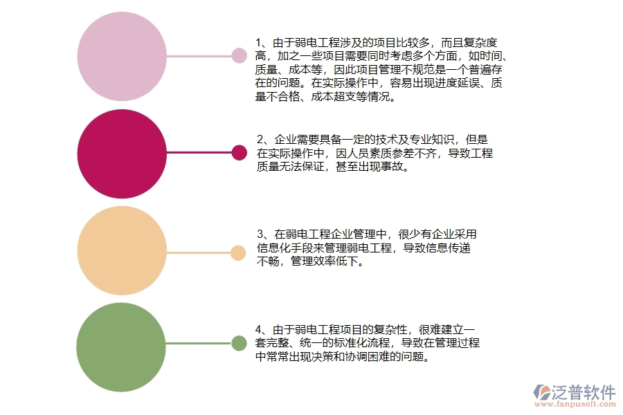 在弱電工程企業(yè)管理中存在的缺陷有哪些