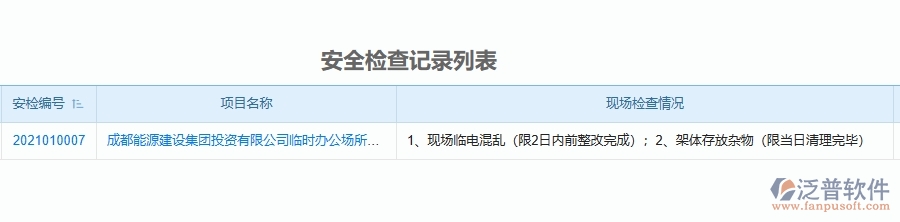 二、泛普軟件-機(jī)電工程企業(yè)管理系統(tǒng)如何有效提高安全管理中安全檢查記錄列表的管理