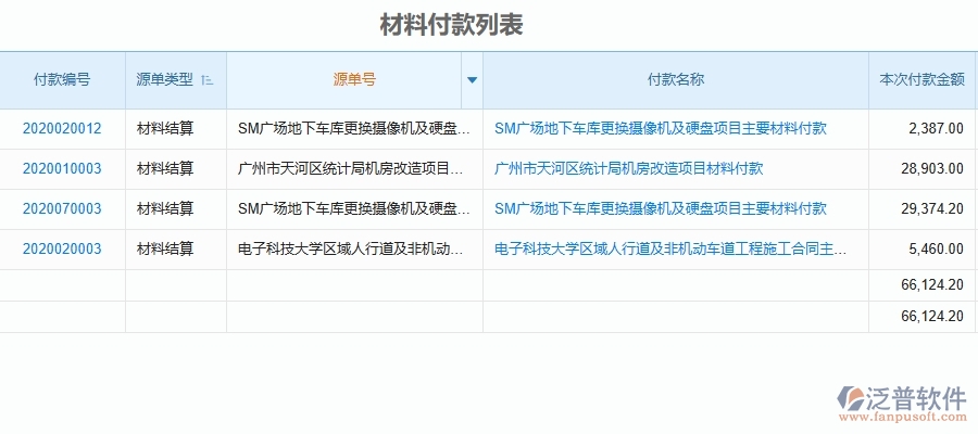 二、泛普軟件-機電工程企業(yè)管理系統(tǒng)如何有效提高材料管理中材料付款的管理