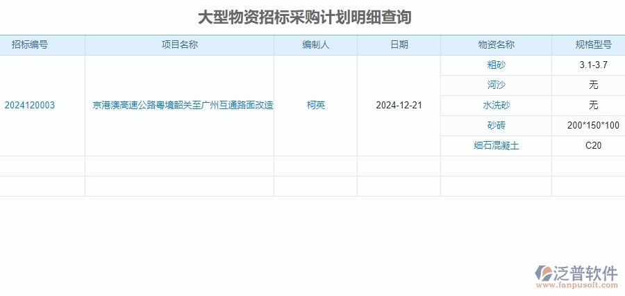 二、泛普軟件-公路工程大型物資招標(biāo)采購計劃明細(xì)查詢管理對企業(yè)的作用