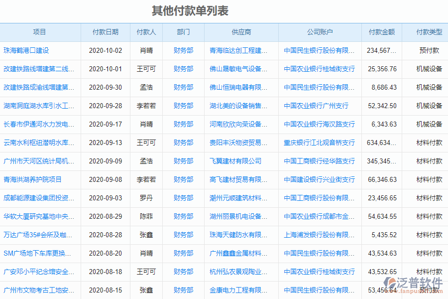 泛普軟件-市政工程行業(yè)管理軟件中其他付款單的作用