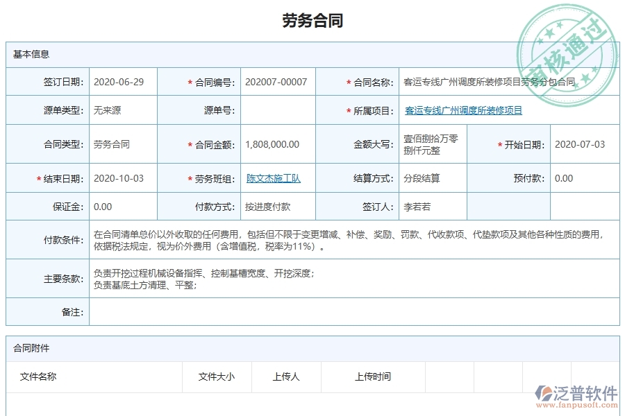 泛普軟件-幕墻工程企業(yè)管理系統(tǒng)有效提升企業(yè)勞務(wù)報(bào)表的措施