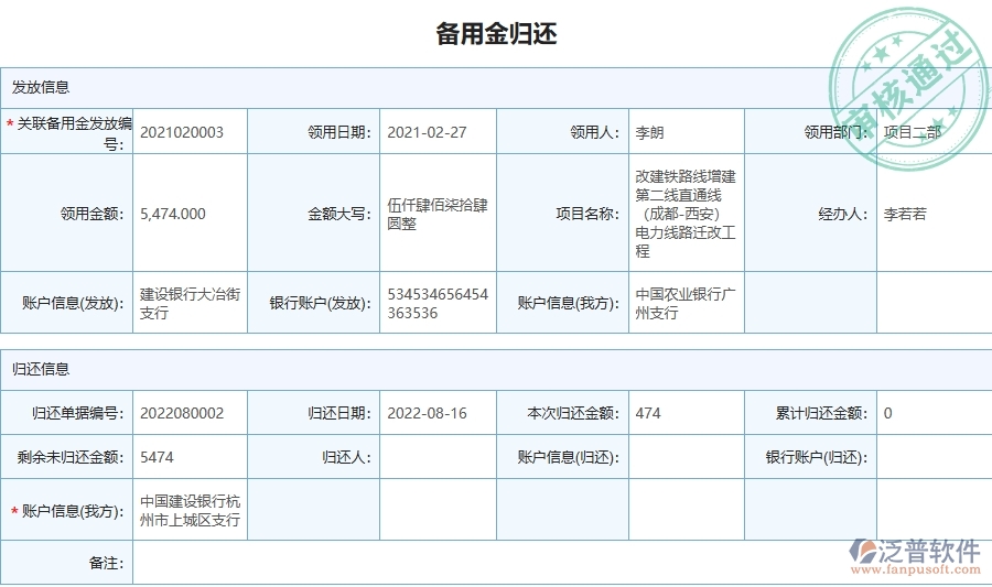 泛普軟件-市政工程企業(yè)管理系統(tǒng)中備用金歸還列表的主要功能