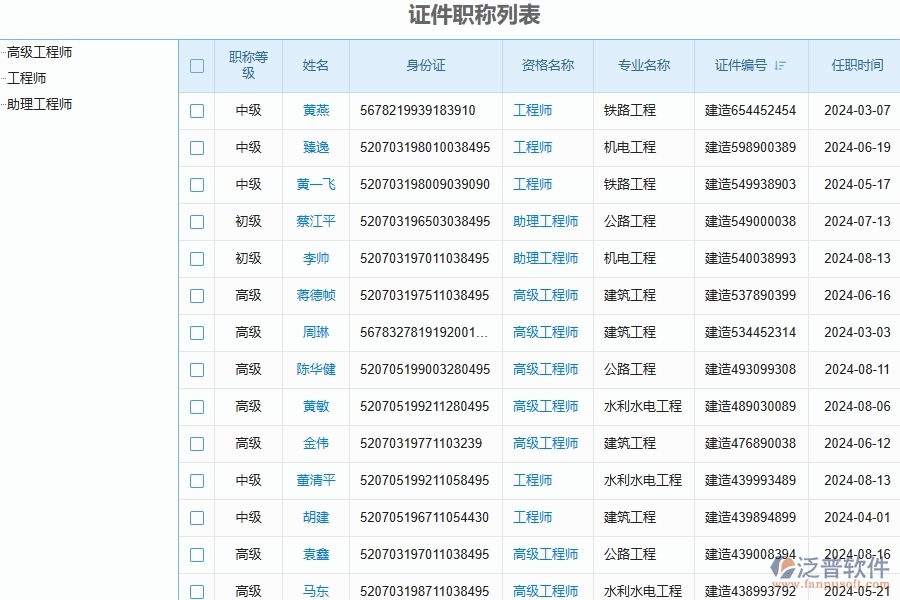 　二、泛普軟件-幕墻工程項(xiàng)目管理系統(tǒng)在證件管理中的方案