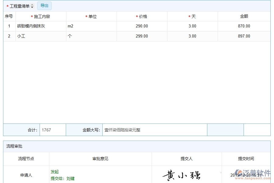 泛普軟件-市政工程企業(yè)管理系統(tǒng)的管控點(diǎn)作用