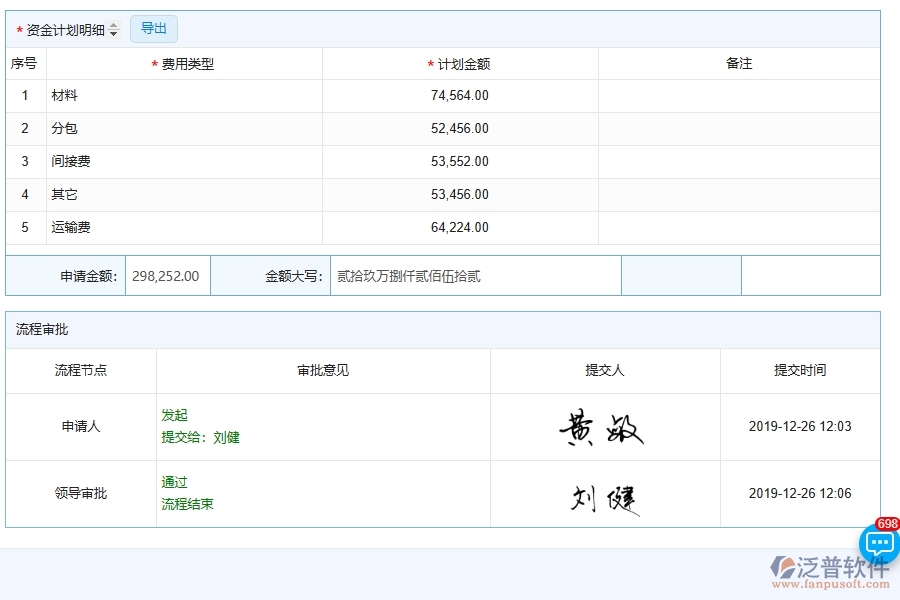 泛普軟件-弱電工程企業(yè)管理系統(tǒng)有效提升企業(yè)資金計劃的措施