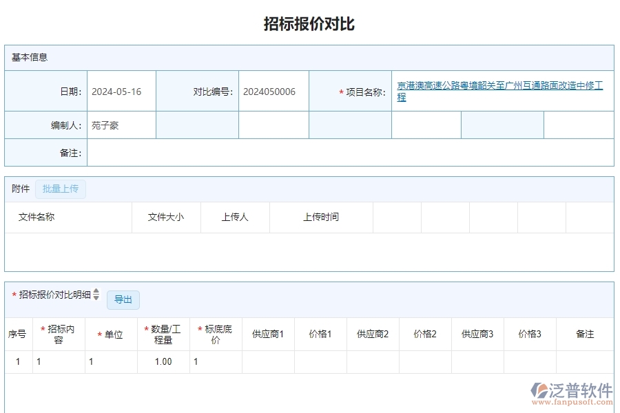 二、泛普軟件-公路工程項目管理系統(tǒng)在招標報價對比中的價值