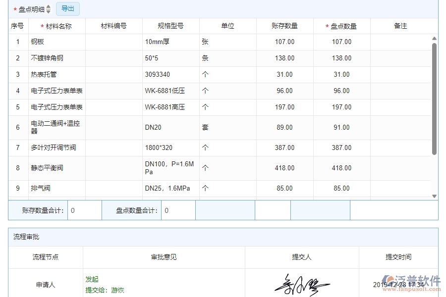 　四、泛普軟件-幕墻工程系統(tǒng)中材料盤點管理的注意事項