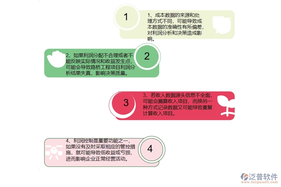 　一、路橋工程企業(yè)在項目利潤表過程中存在的問題有哪些