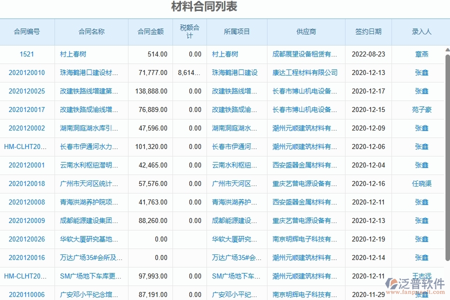 二、泛普軟件-幕墻工程企業(yè)管理系統(tǒng)如何有效提升材料合同的管理