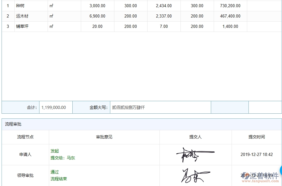 四、園林工程企業(yè)使用了泛普軟件-工程完工結算軟件的好處是什么