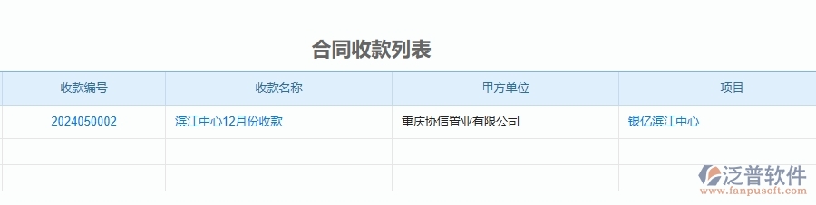 三、泛普軟件-幕墻工程企業(yè)管理系統(tǒng)中項(xiàng)目利潤(rùn)表(按收付款取數(shù))的優(yōu)點(diǎn)與缺點(diǎn)