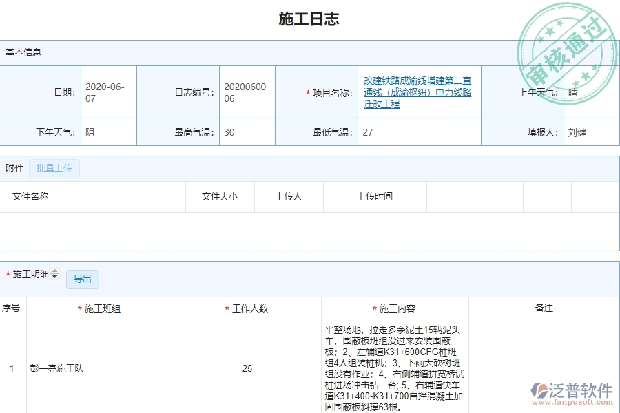 泛普軟件-市政工程項(xiàng)目管理系統(tǒng)中施工日志管理的亮點(diǎn)