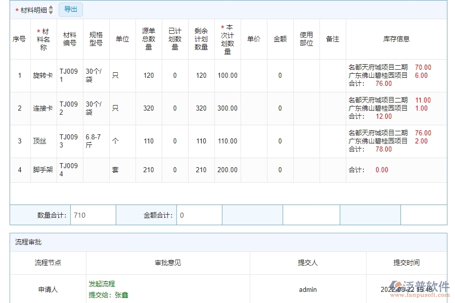 　三、泛普軟件-機電工程管理系統(tǒng)材料總計劃明細查詢管理的注意事項