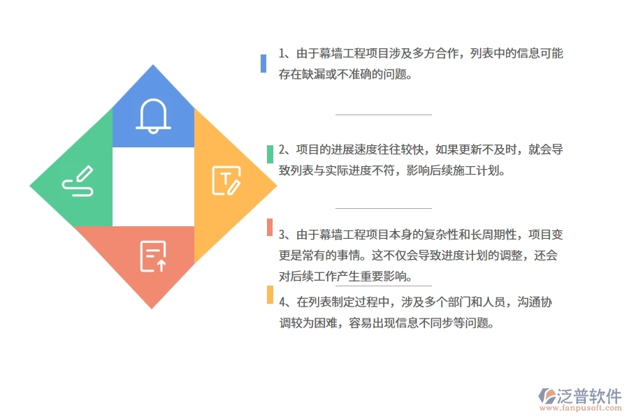 幕墻工程企業(yè)施工進(jìn)度計劃列表的不足之處