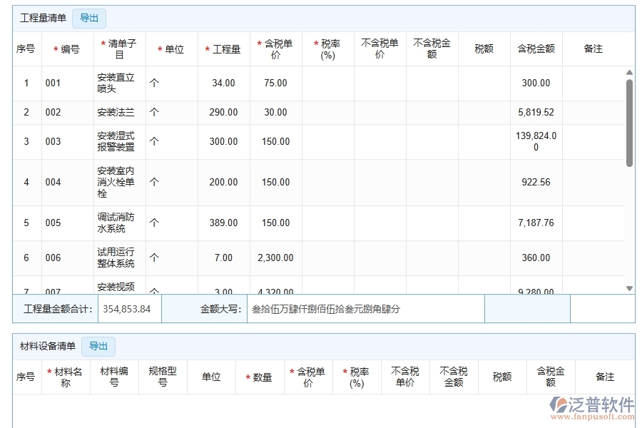 項(xiàng)目收支匯總表對于機(jī)電工程企業(yè)經(jīng)營有哪些價(jià)值