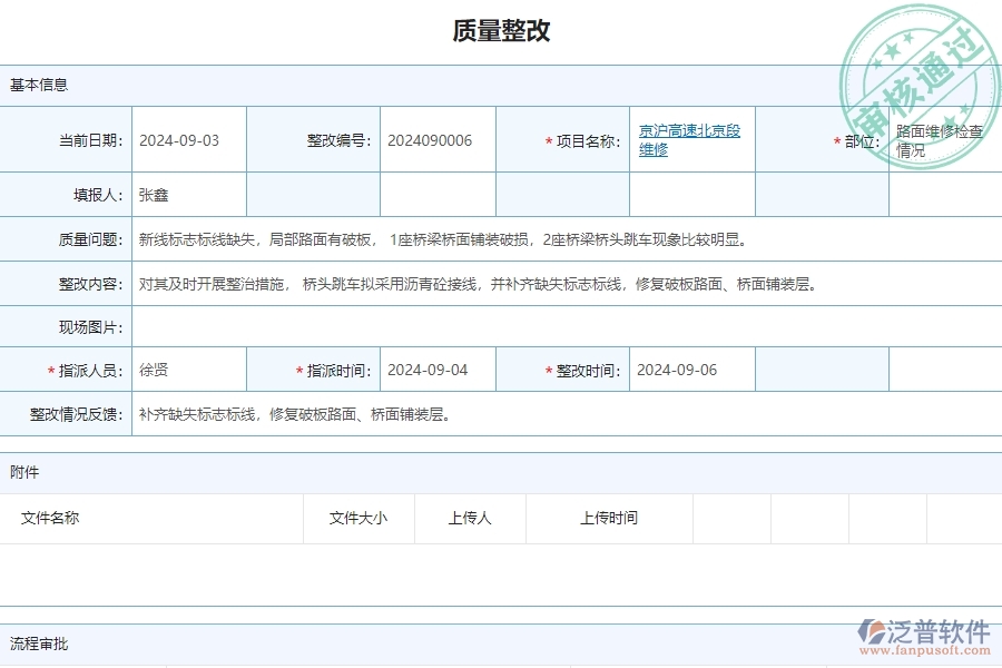 三、泛普軟件-公路工程企業(yè)管理系統(tǒng)中的質(zhì)量整改列表主要內(nèi)容