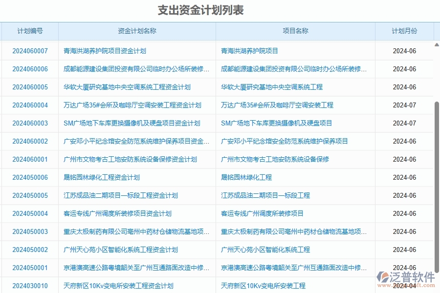 二、泛普軟件-幕墻工程企業(yè)管理系統(tǒng)的管控點(diǎn)作用