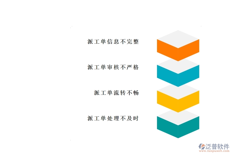 一、國內80%的園林企業(yè)在售后派工單中普遍存在的問題