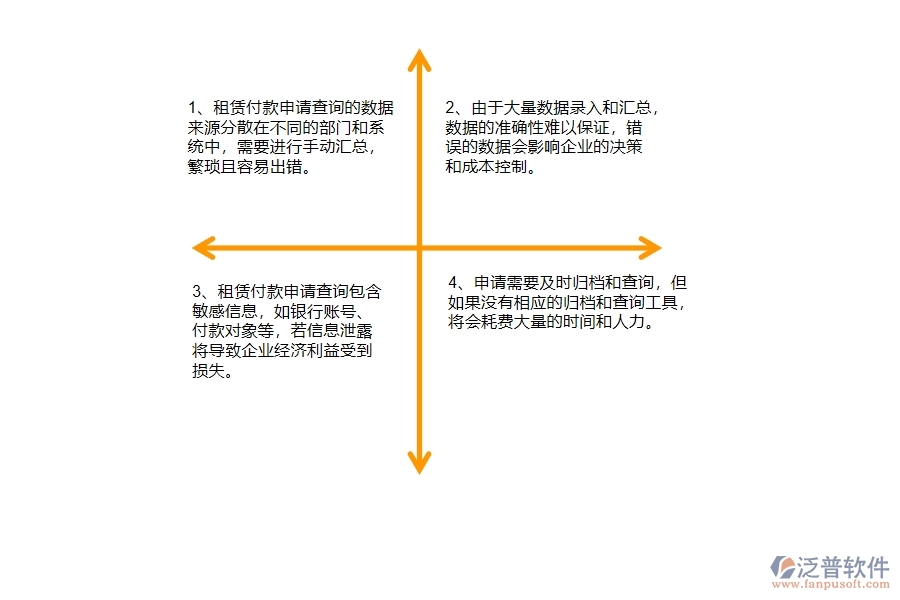 多數(shù)幕墻工程企業(yè)在租賃付款申請(qǐng)查詢(xún)中存在的問(wèn)題