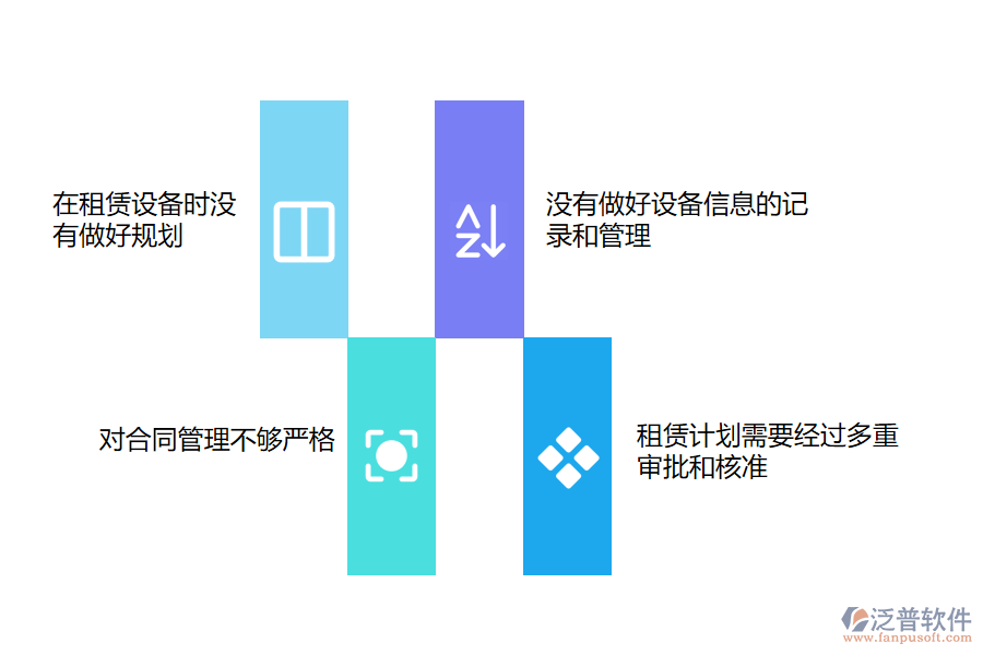 國(guó)內(nèi)80%的路橋企業(yè)在租賃計(jì)劃管理中存在的問(wèn)題