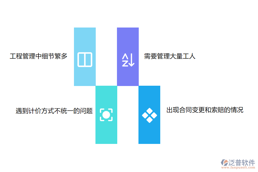 機電工程企業(yè)在勞務管理中完工結(jié)算方面遇到的棘手問題