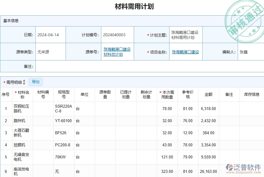 三、泛普軟件-公路工程管理系統(tǒng)中材料需用計(jì)劃明細(xì)查詢的幾個(gè)優(yōu)勢是什么