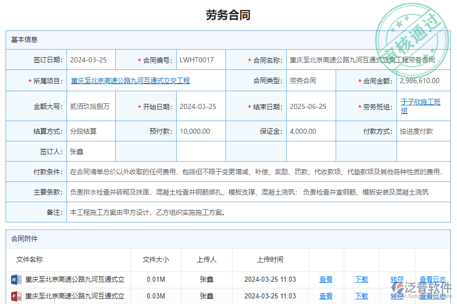 泛普軟件-路橋工程項目管理系統(tǒng)中勞務(wù)合同報表的價值