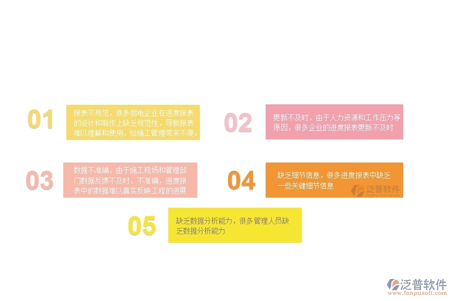 一、國內(nèi)80%的弱電企業(yè)在進度報表管理中普遍存在的問題