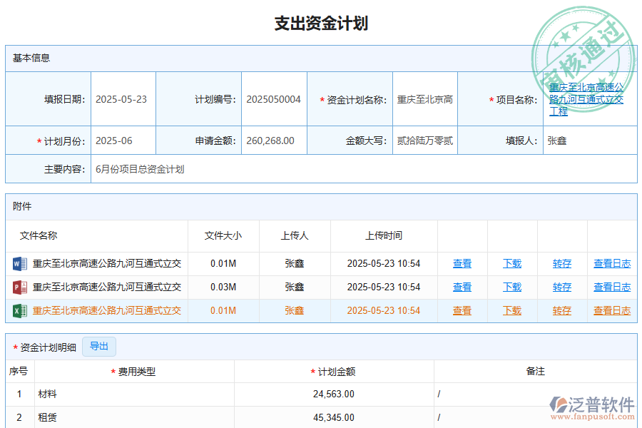 泛普軟件-路橋工程企業(yè)管理系統(tǒng)如何有效提升企業(yè)中的資金計(jì)劃管理