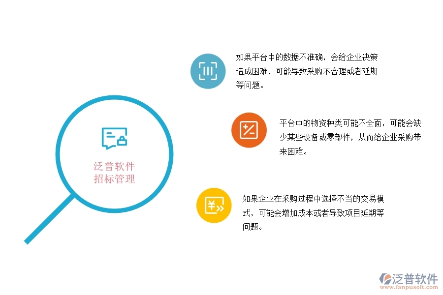 機電安裝工程公司大型設(shè)備物資采購信息化平臺管理中存在的問題