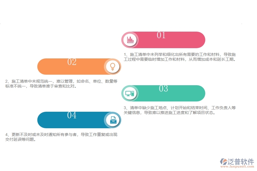 園林工程企業(yè)在施工清單維護列表方面遇到的困境