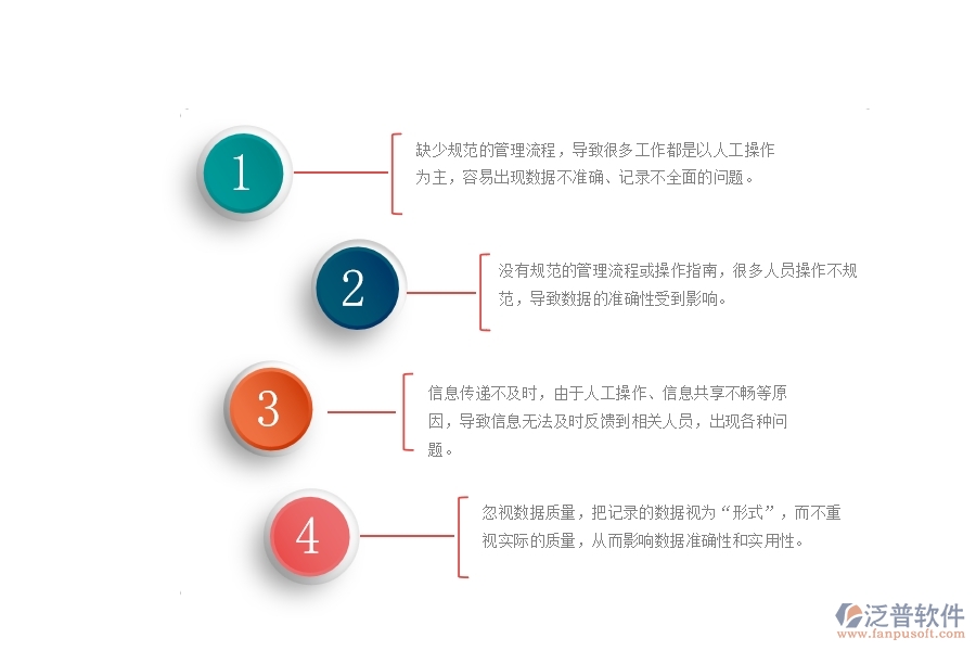 一、國內(nèi)80%的幕墻企業(yè)在材料報表管理中普遍存在的問題